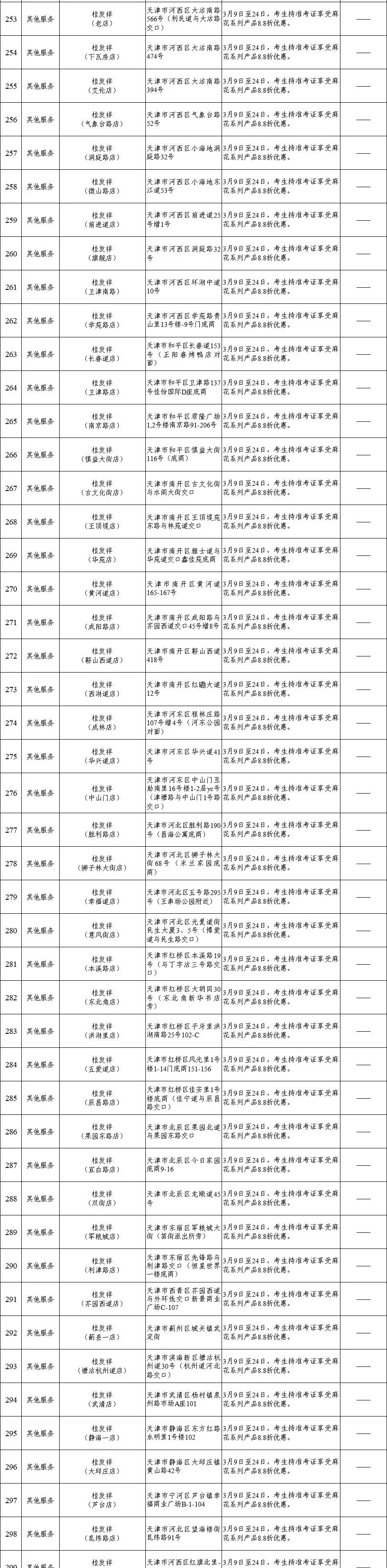 3eaba06e38e763e493e74aaba116ce13